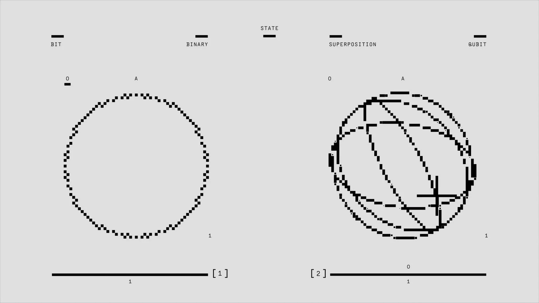 String Sanitization and Escaping Patterns Across HTML, SQL, and Shell Contexts