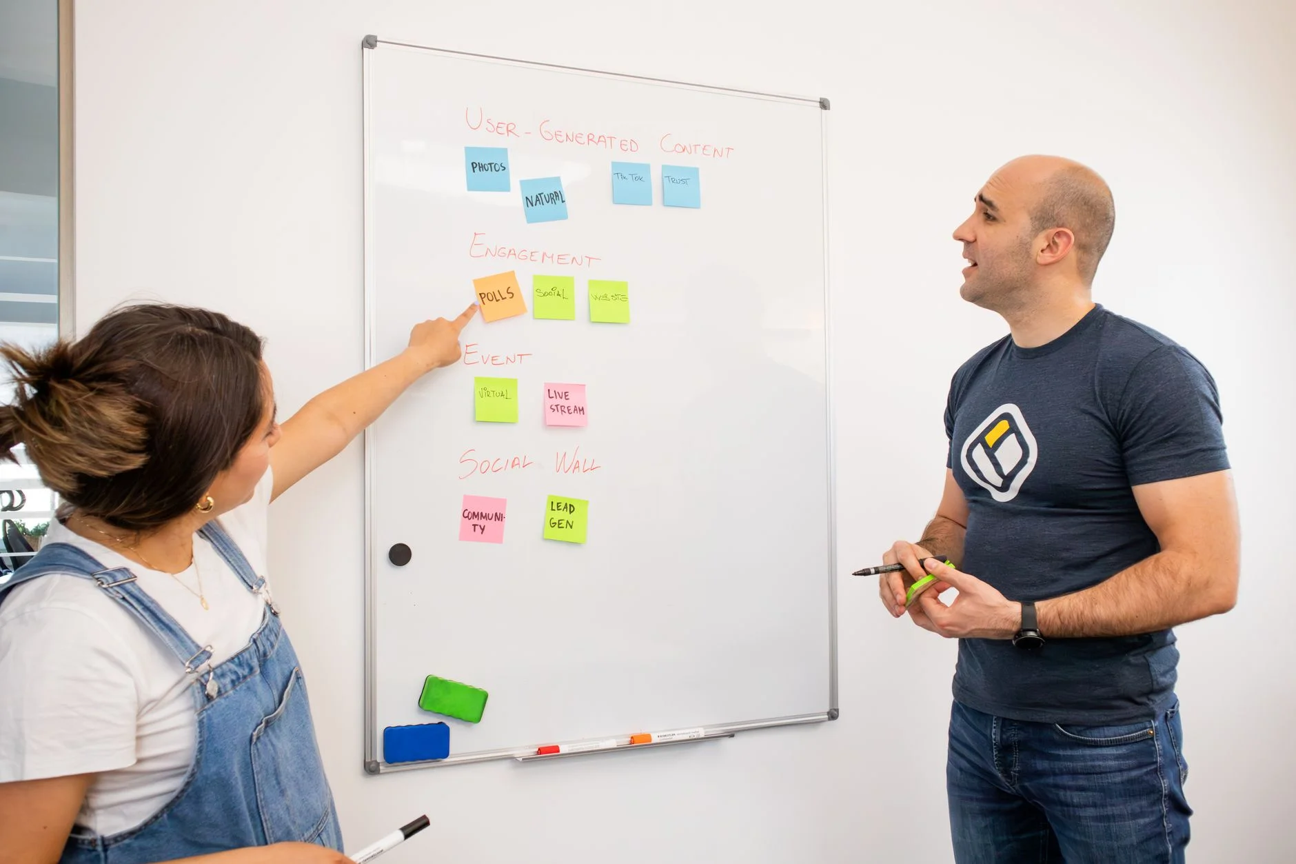 A whiteboard covered in sketched user flow diagrams and arrows